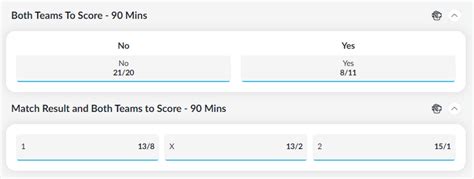 statschecker predictions|Today's BTTS and Any Winner (No Draw) Predictions .
